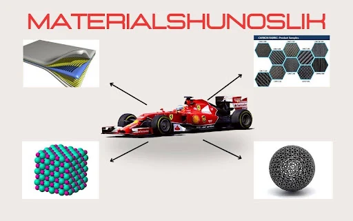 Tezlik yetarli emas: Motosportdagi Materiallar